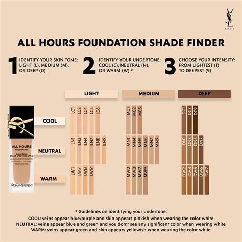 ysl new all hours liquid foundation|YSL foundation color chart.